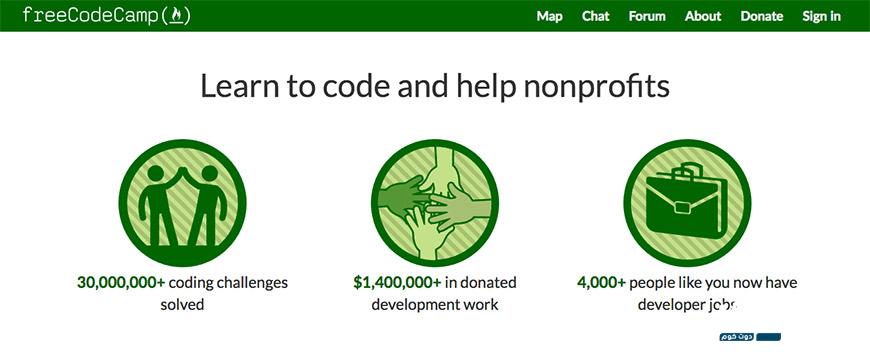 تعلم لغات البرمجة- FREECODECAMP