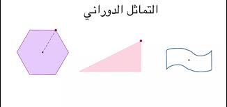 مقدار التماثل الدوراني في المضلع الخماسي المنتظم هو