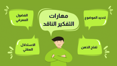 مستويات التفكير الناقد