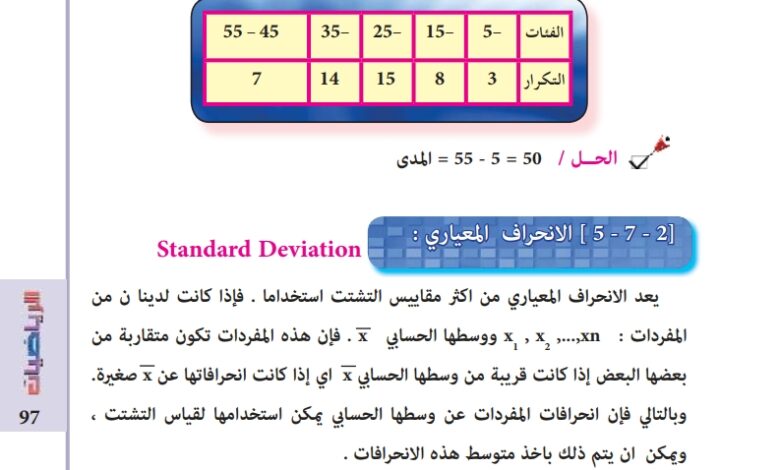 ماهو المدى