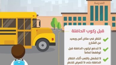 مطويات عن النقل المدرسي