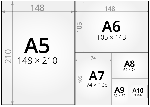 مقاس A5