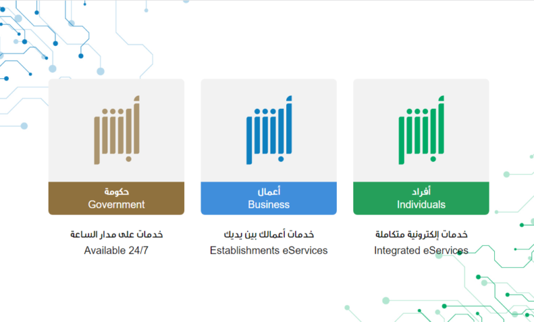 كيفية التسجيل في منصة أبشر بالسعودية