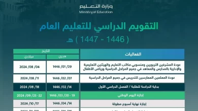 تواريخ اجازات الترم الثاني في السعودية 1446